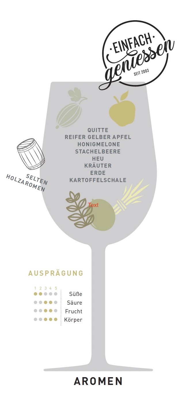 WEINSORTE CABERNET SILVANER 
